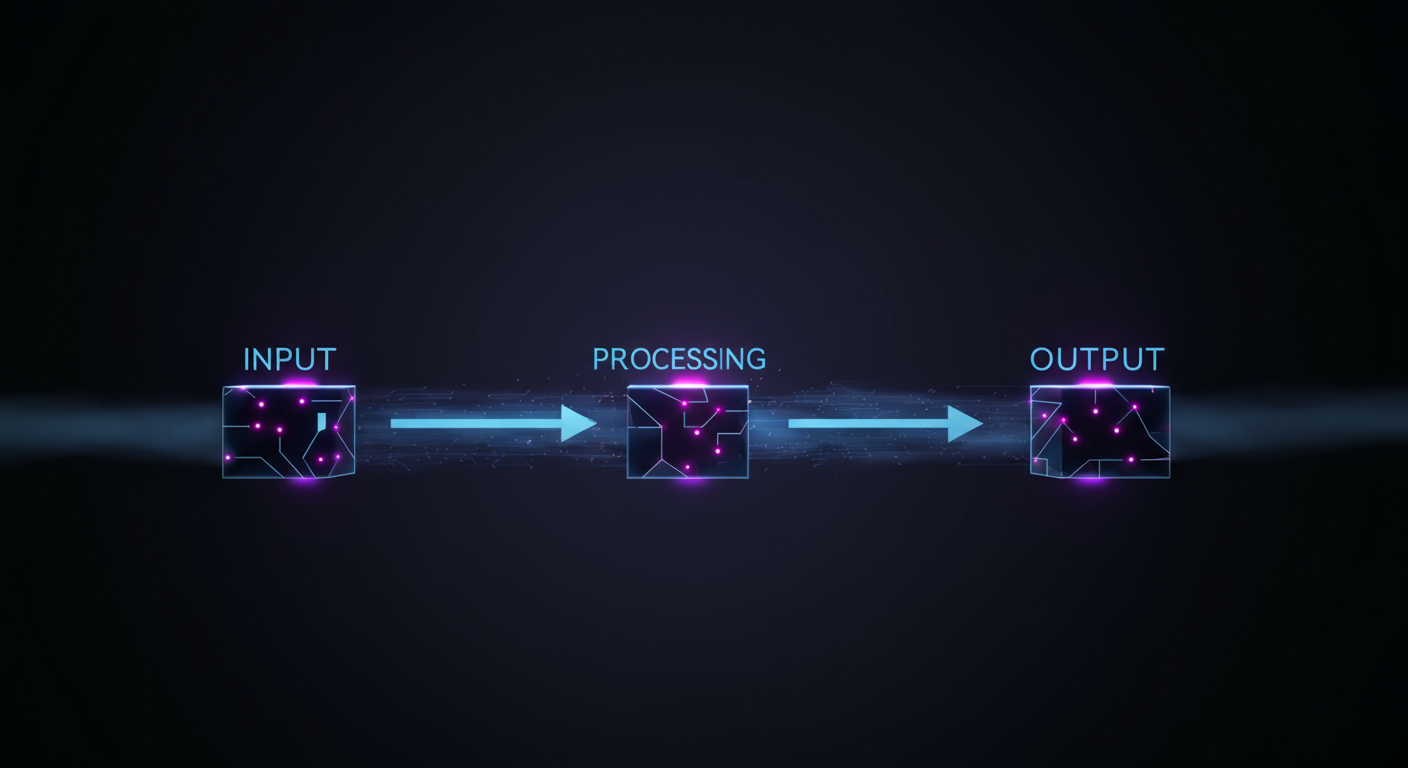 Workflow automatizzato — AutoMate PRO